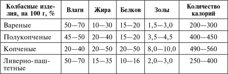 Целебная натуротерапия