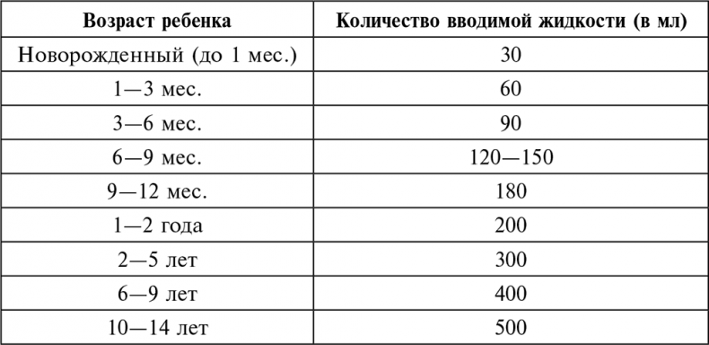 Целебная натуротерапия