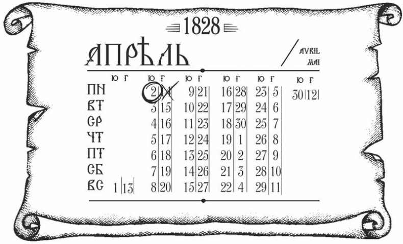 Куафёр из Военного форштата. Одесса-1828