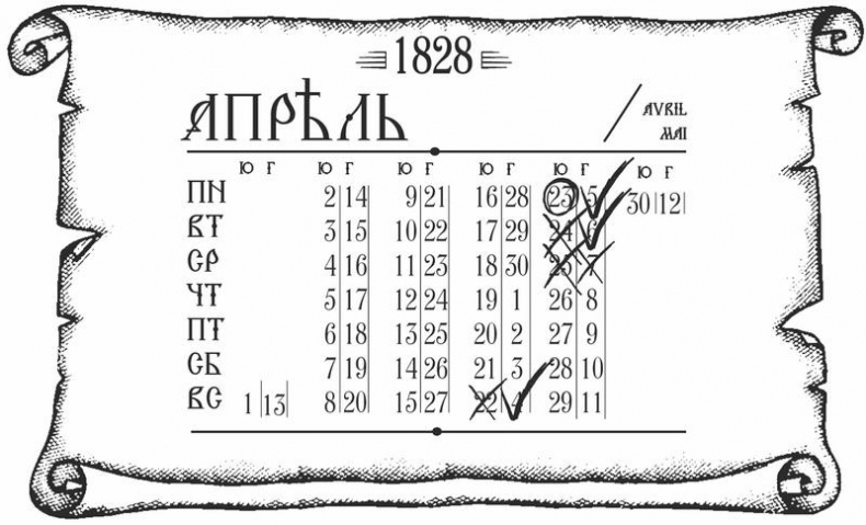 Куафёр из Военного форштата. Одесса-1828