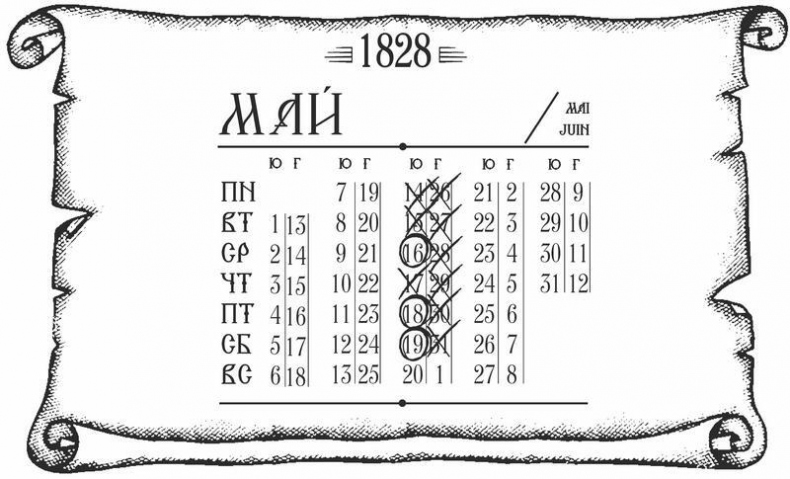 Куафёр из Военного форштата. Одесса-1828