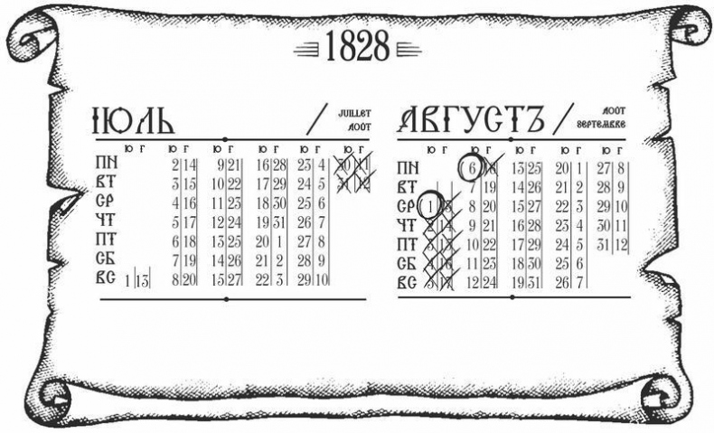 Куафёр из Военного форштата. Одесса-1828