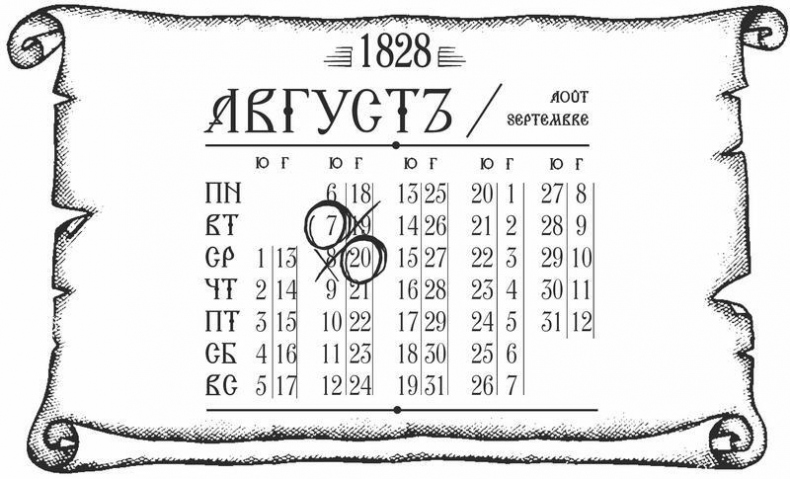 Куафёр из Военного форштата. Одесса-1828