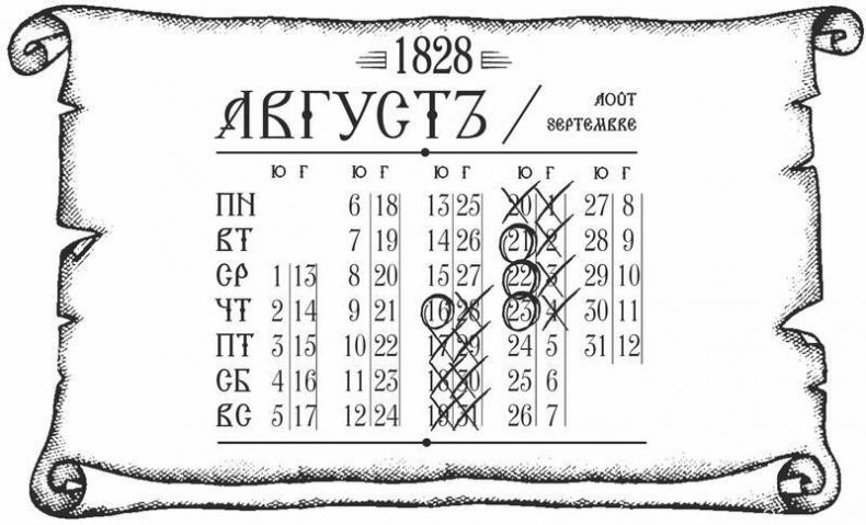 Куафёр из Военного форштата. Одесса-1828