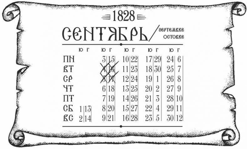 Куафёр из Военного форштата. Одесса-1828