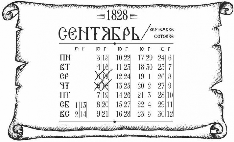 Куафёр из Военного форштата. Одесса-1828