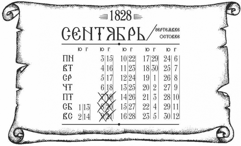 Куафёр из Военного форштата. Одесса-1828