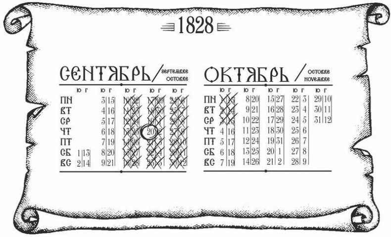 Куафёр из Военного форштата. Одесса-1828