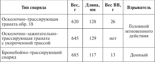 Германия под бомбами союзников. 1939–1945 гг.