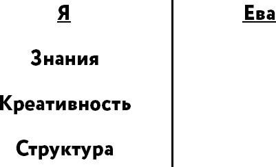 Happy-happy. Шведская система успешных переговоров без обид и проигравших