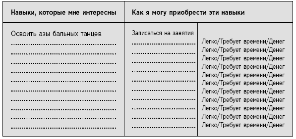 Туман в голове. Как укрепить память, развить концентрацию и мышление