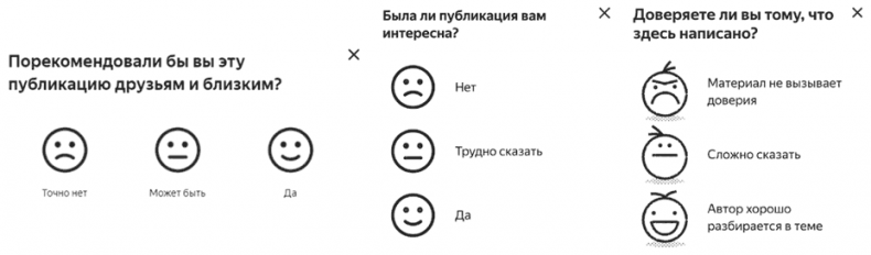 Яндекс.Дзен. Как создать свой блог и сделать его популярным