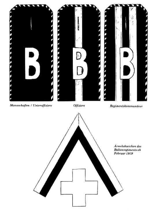 Белая гвардия Фридриха Эберта