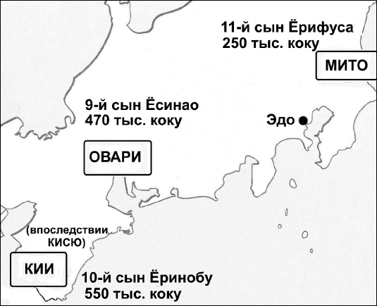 Сёгуны Токугава. Династия в лицах