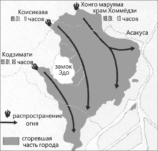 Сёгуны Токугава. Династия в лицах