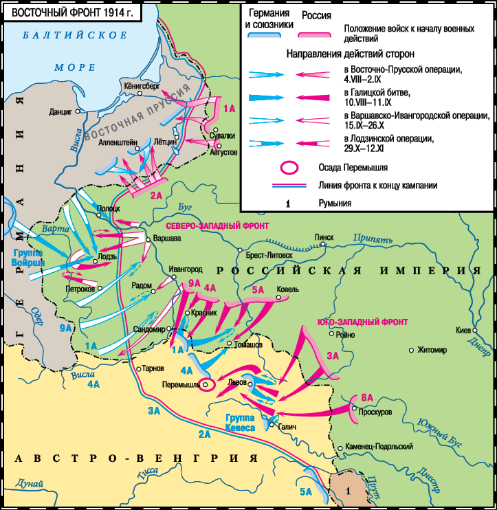 После тяжелой продолжительной болезни. Время Николая II