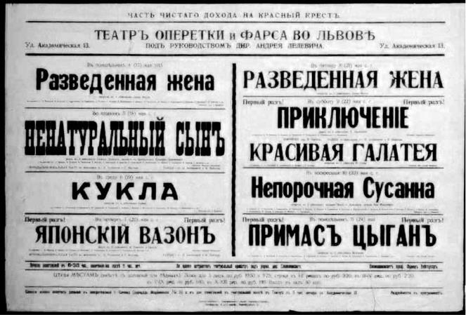 Львов под русской властью. 1914–1915