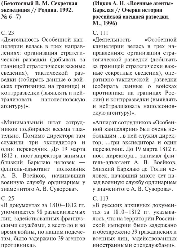 Эпоха 1812 года и казачество. Страницы русской военной истории. Источники. Исследования. Историография