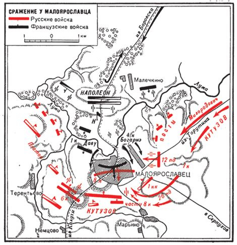 Эпоха 1812 года и казачество. Страницы русской военной истории. Источники. Исследования. Историография