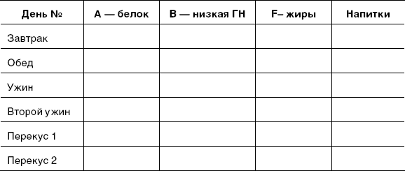 X-фактор здорового веса. Как добиться естественной стройности, позаботившись о кишечнике