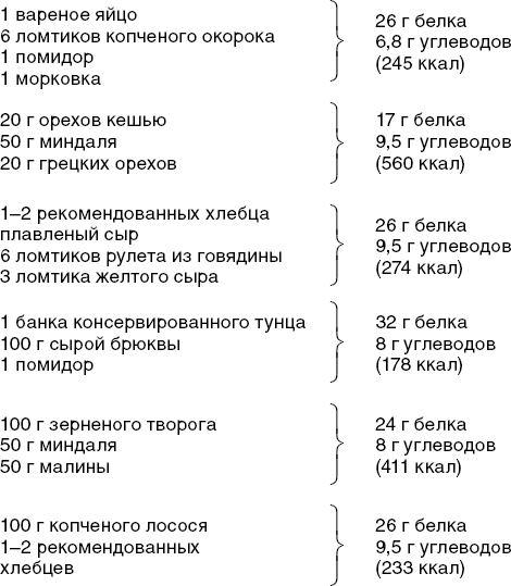 X-фактор здорового веса. Как добиться естественной стройности, позаботившись о кишечнике