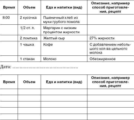 X-фактор здорового веса. Как добиться естественной стройности, позаботившись о кишечнике