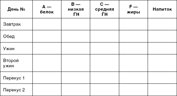 X-фактор здорового веса. Как добиться естественной стройности, позаботившись о кишечнике