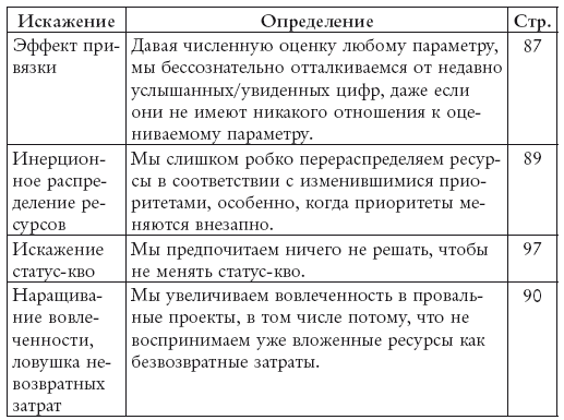 Думай и не ошибайся! Как избежать ловушек сознания