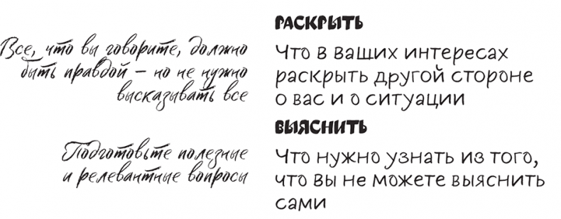 Полное руководство по переговорам. Пять шагов для создания долгосрочного партнерства