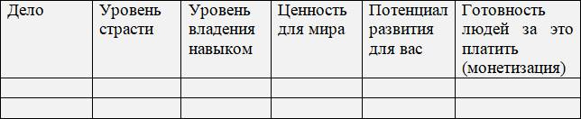 Жизнь: руководство по эксплуатации. Невидимые законы реальности