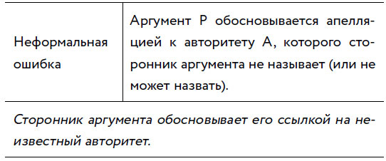 Убеждай и побеждай! Гайд по безукоризненной риторике и железной логике