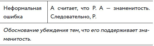 Убеждай и побеждай! Гайд по безукоризненной риторике и железной логике