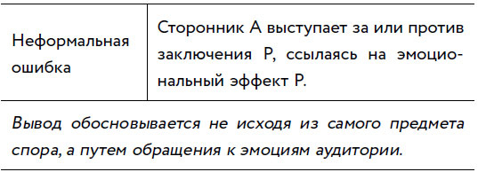 Убеждай и побеждай! Гайд по безукоризненной риторике и железной логике