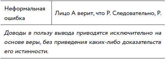 Убеждай и побеждай! Гайд по безукоризненной риторике и железной логике