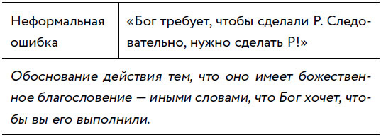 Убеждай и побеждай! Гайд по безукоризненной риторике и железной логике