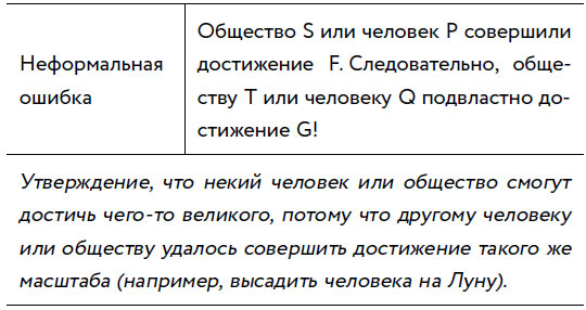 Убеждай и побеждай! Гайд по безукоризненной риторике и железной логике