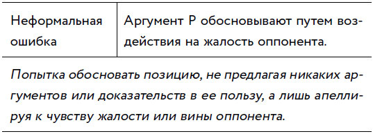 Убеждай и побеждай! Гайд по безукоризненной риторике и железной логике