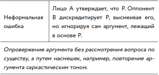 Убеждай и побеждай! Гайд по безукоризненной риторике и железной логике