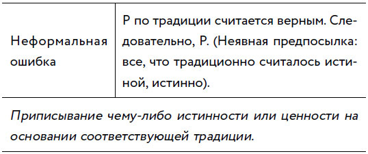 Убеждай и побеждай! Гайд по безукоризненной риторике и железной логике