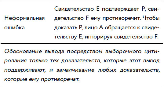 Убеждай и побеждай! Гайд по безукоризненной риторике и железной логике