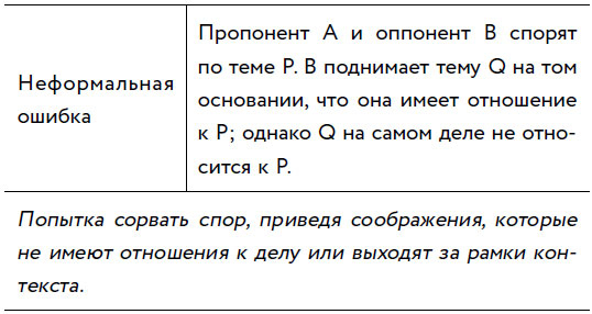 Убеждай и побеждай! Гайд по безукоризненной риторике и железной логике