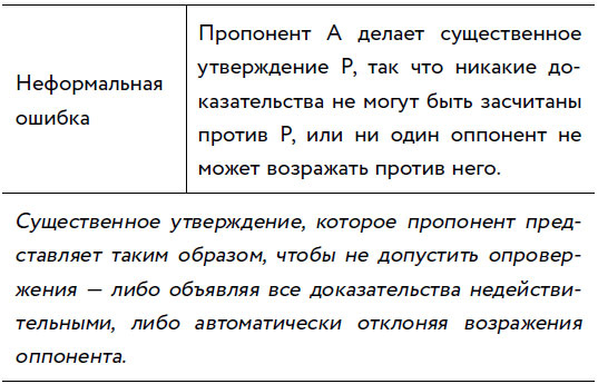 Убеждай и побеждай! Гайд по безукоризненной риторике и железной логике