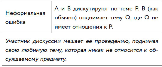 Убеждай и побеждай! Гайд по безукоризненной риторике и железной логике