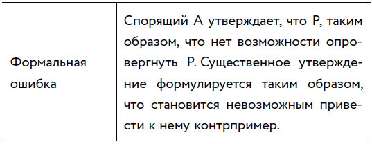 Убеждай и побеждай! Гайд по безукоризненной риторике и железной логике