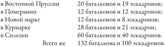 История войны 1813 года за независимость Германии