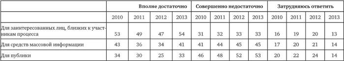 Возвратный тоталитаризм. Том 2