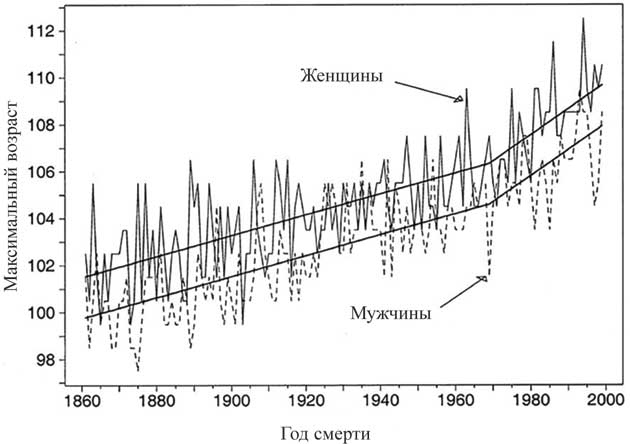 Мир под напряжением. История электричества: опасности для здоровья, о которых мы ничего не знали