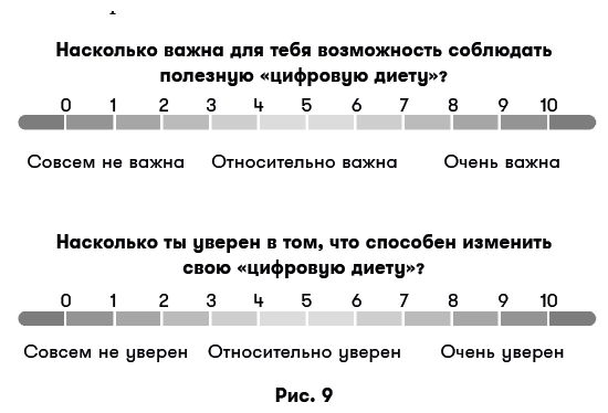 Цифровая дисциплина. Воспитание здоровых привычек в мире гаджетов и соцсетей