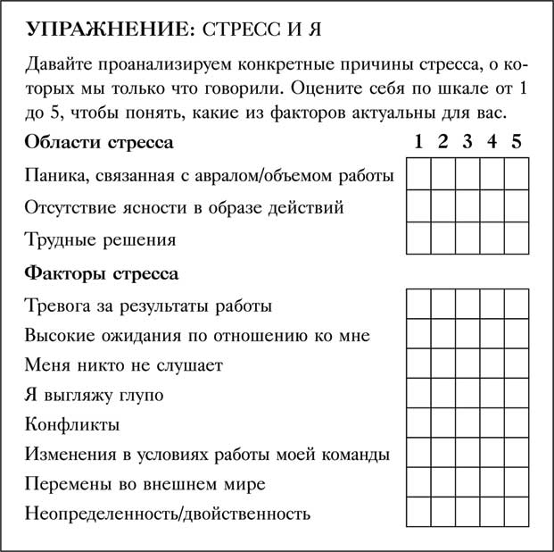 Управление вниманием. 4 приема стать продуктивнее, меньше работать и все успевать