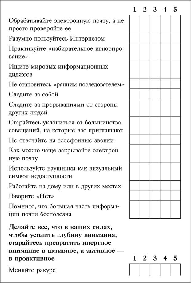 Управление вниманием. 4 приема стать продуктивнее, меньше работать и все успевать